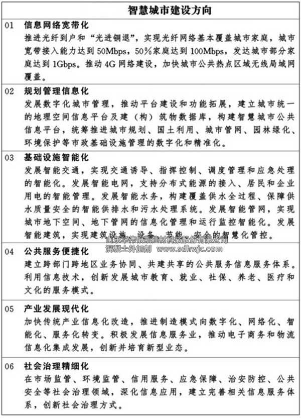 智慧城市建設方向